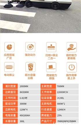 小优米app下载苹果S2000BW全封闭小四轮240升垃圾桶驾驶式雾炮高压冲洗电动扫地车详情_10